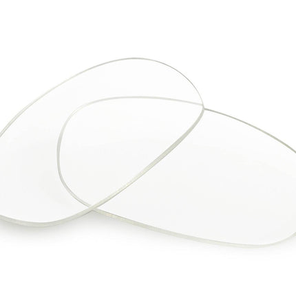 Plastic Prescription Lenses - Lensntrends
