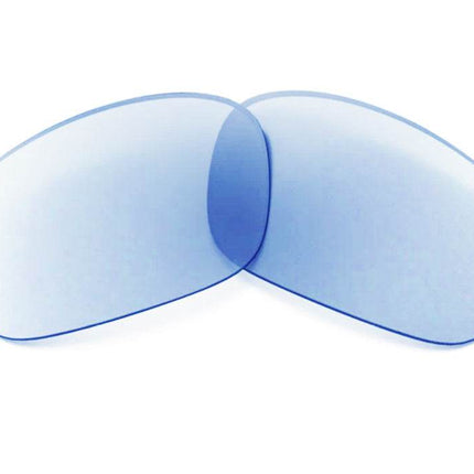 Plastic Prescription Lenses - Lensntrends