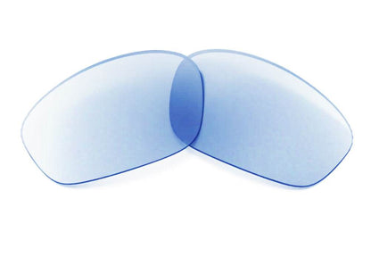 Plastic Prescription Lenses - Lensntrends